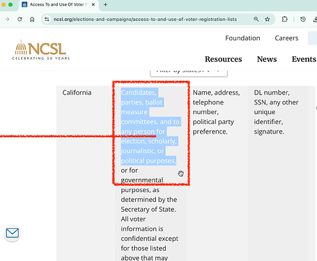 ncsl.org California voter roll requests