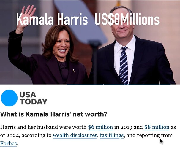 harris2026 US$8Millions